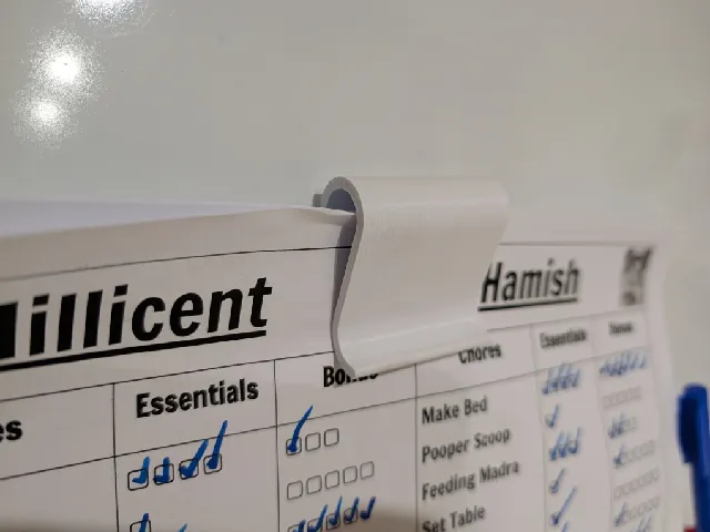 Modifed to include Magnets