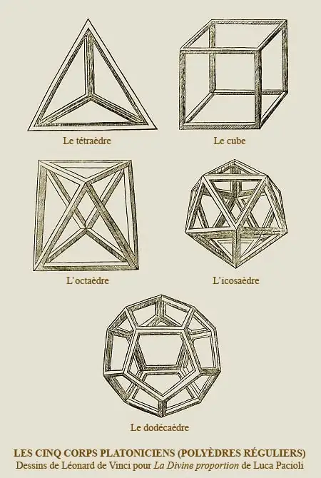 Platonic Solids - edge (OpenSCAD)