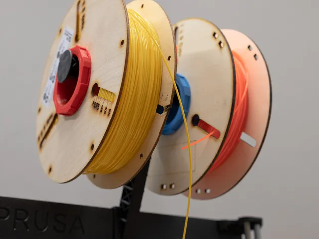 Masterspool V3