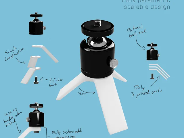 Folding Mini Tripod
