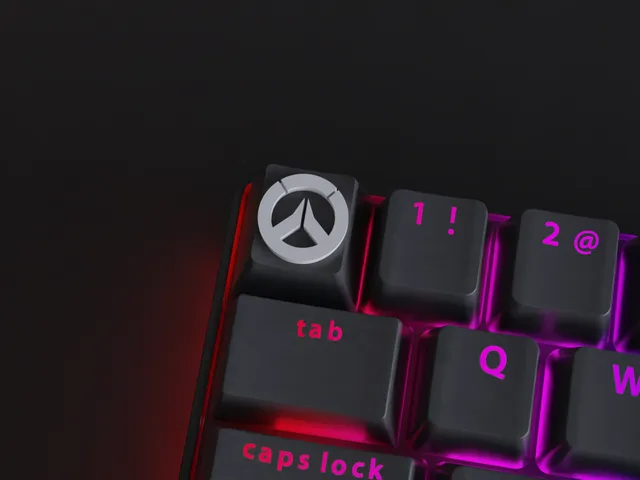 Keycap Overwatch