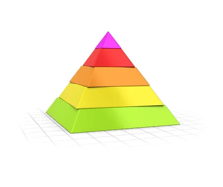 Pyramide de la colere