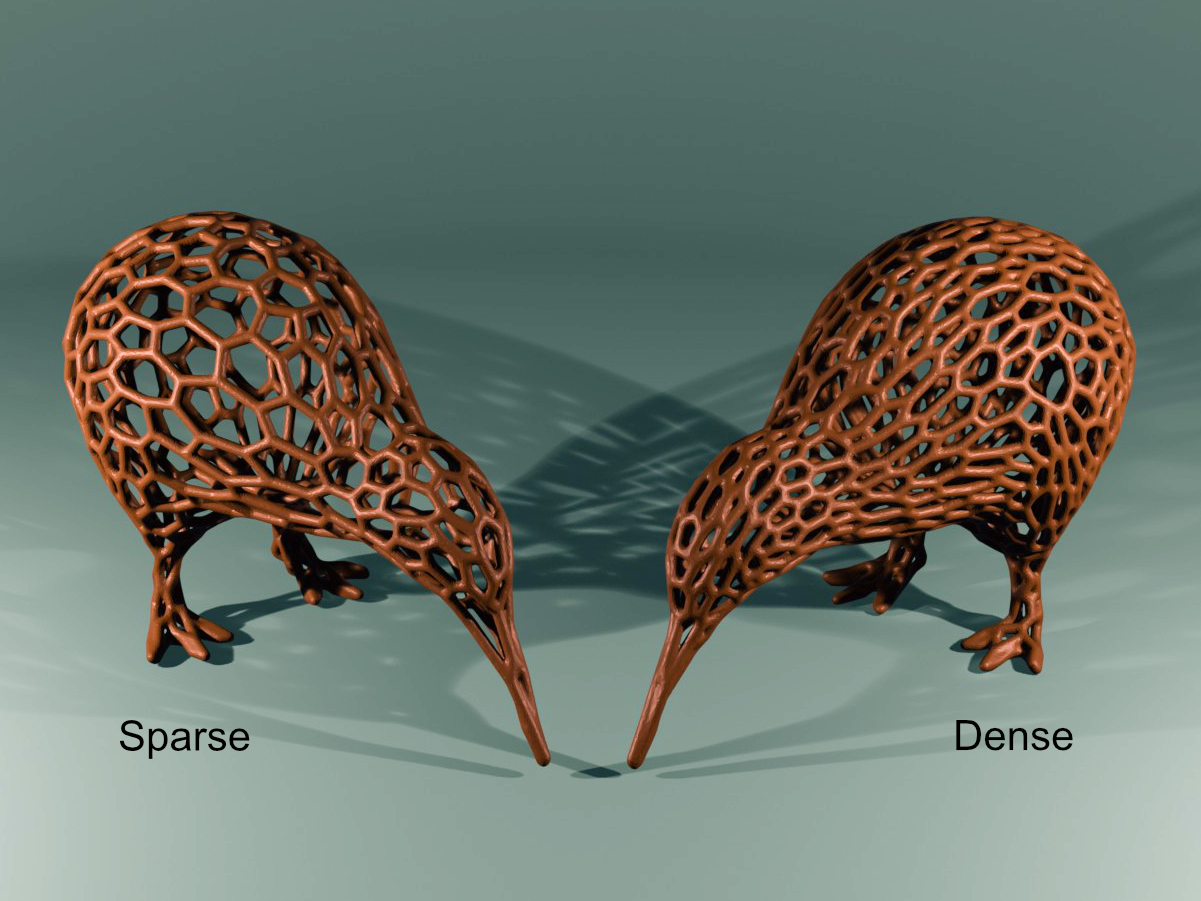 Kiwis Voronoi