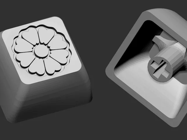 White lotus keycap