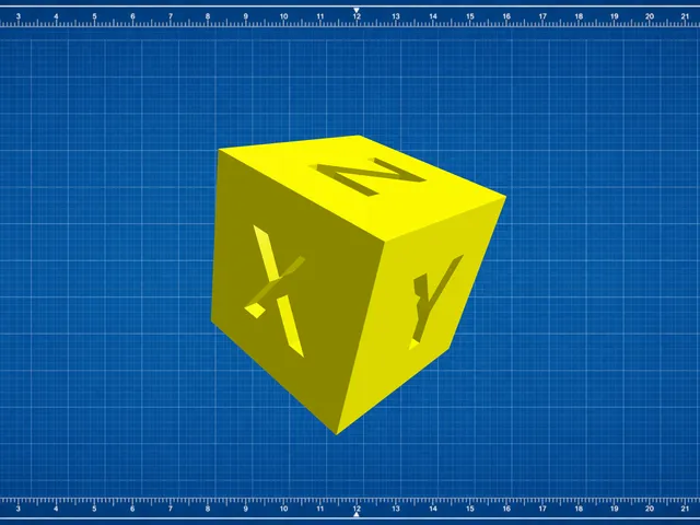 Calibration Cube