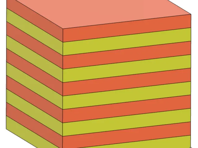 Quick Multi Material Test 2