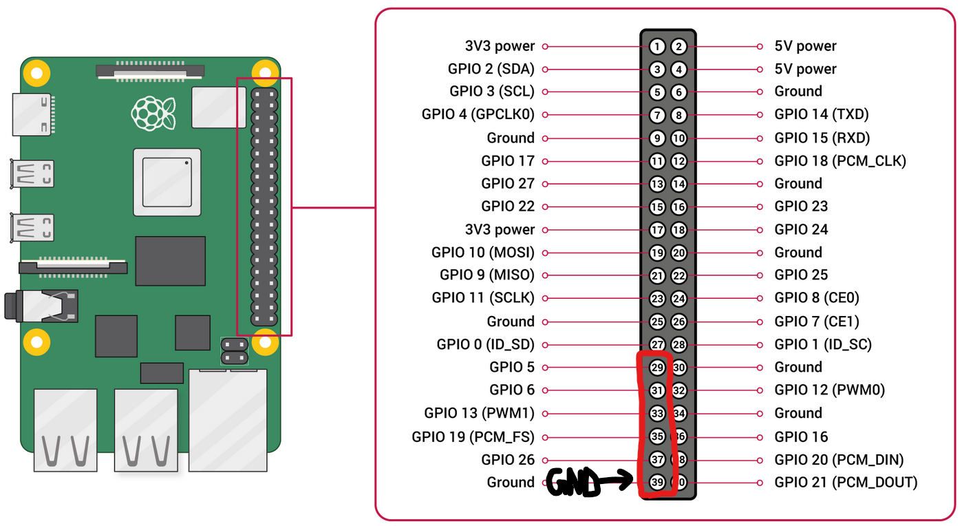5x Button Macroboard with JST-XH connector by AndresDesigns | Download ...