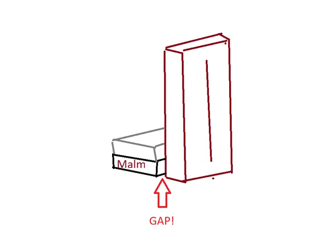 Gap Closer for Malm Bed (cat stopper)