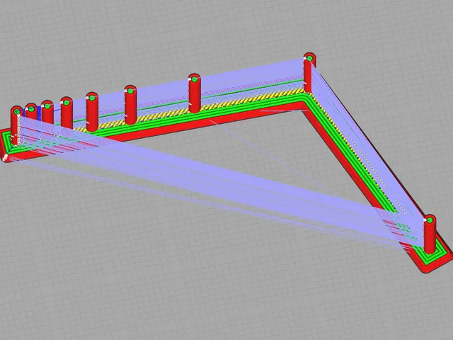 Full Retraction Test