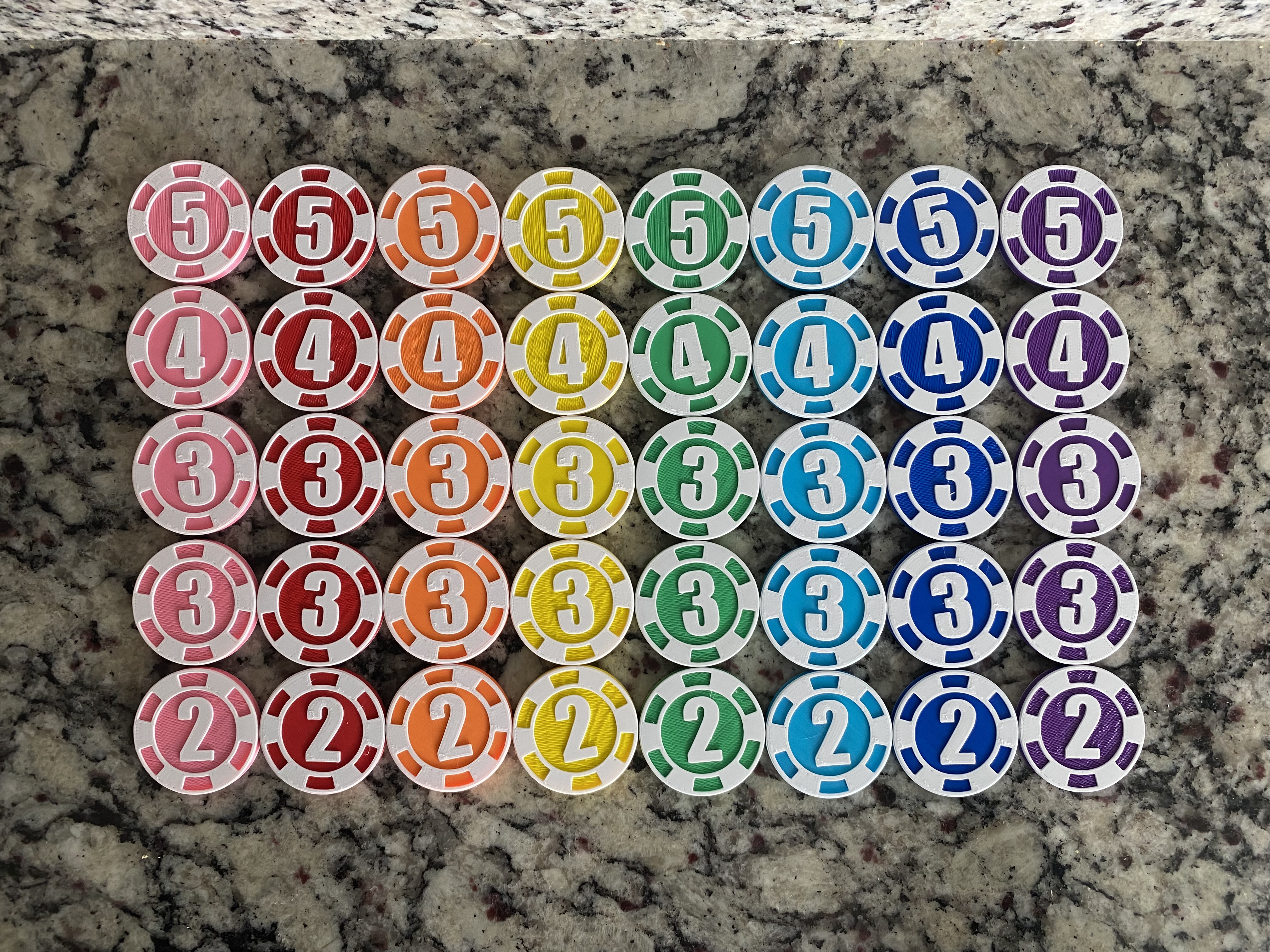 Poker Chips for Ready Set Bet (or anything else)