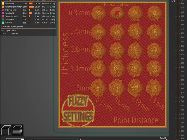 Prusa Slicer Fuzzy Settings Visualization.