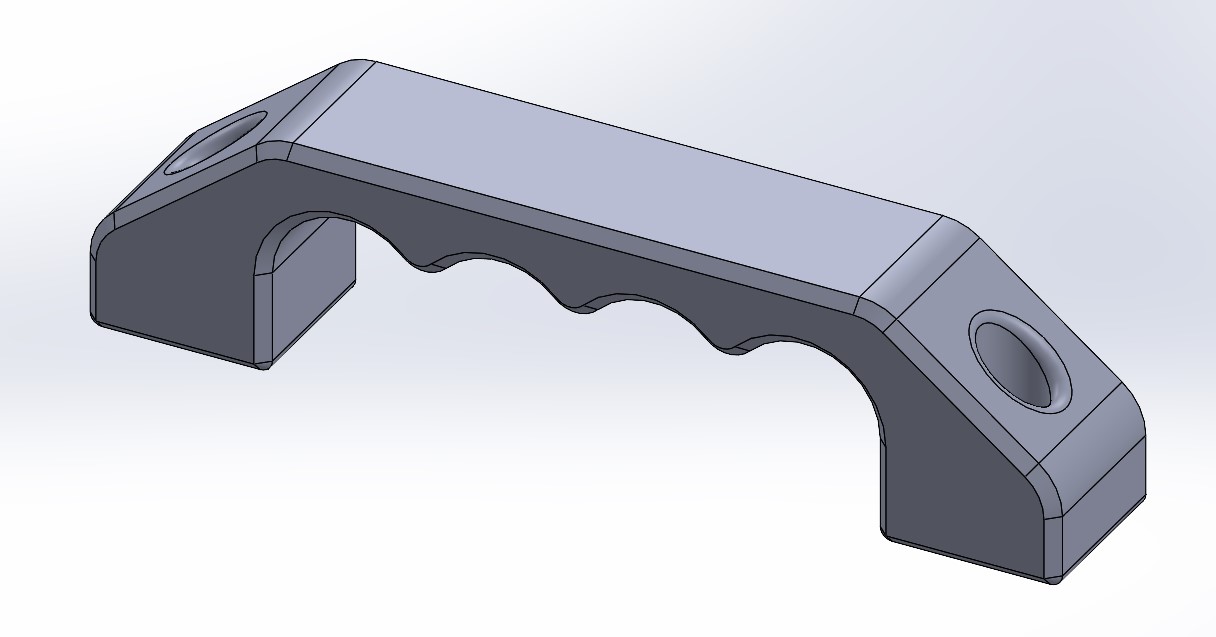 Handles