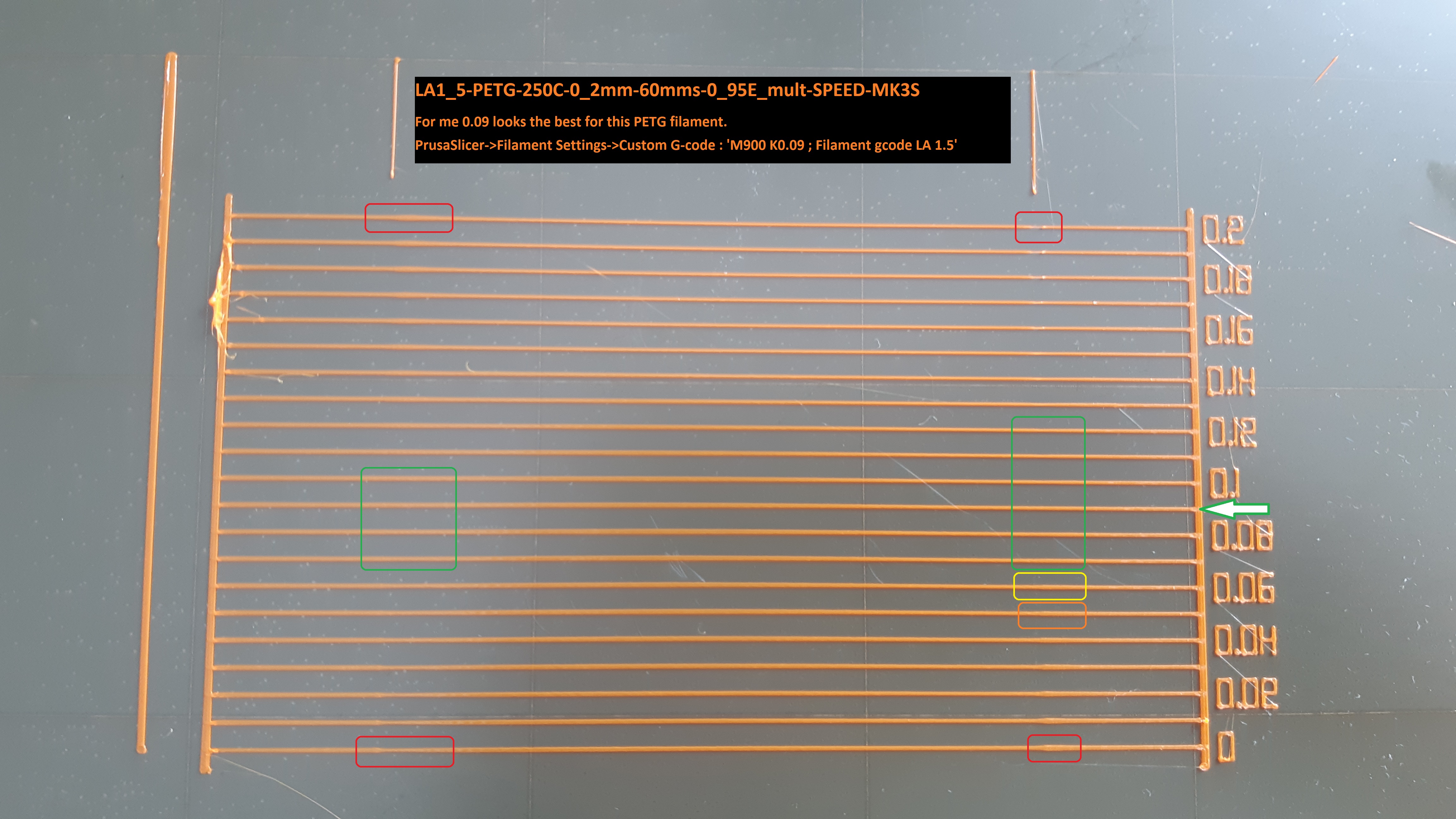 LA1.5 k-factor calibration