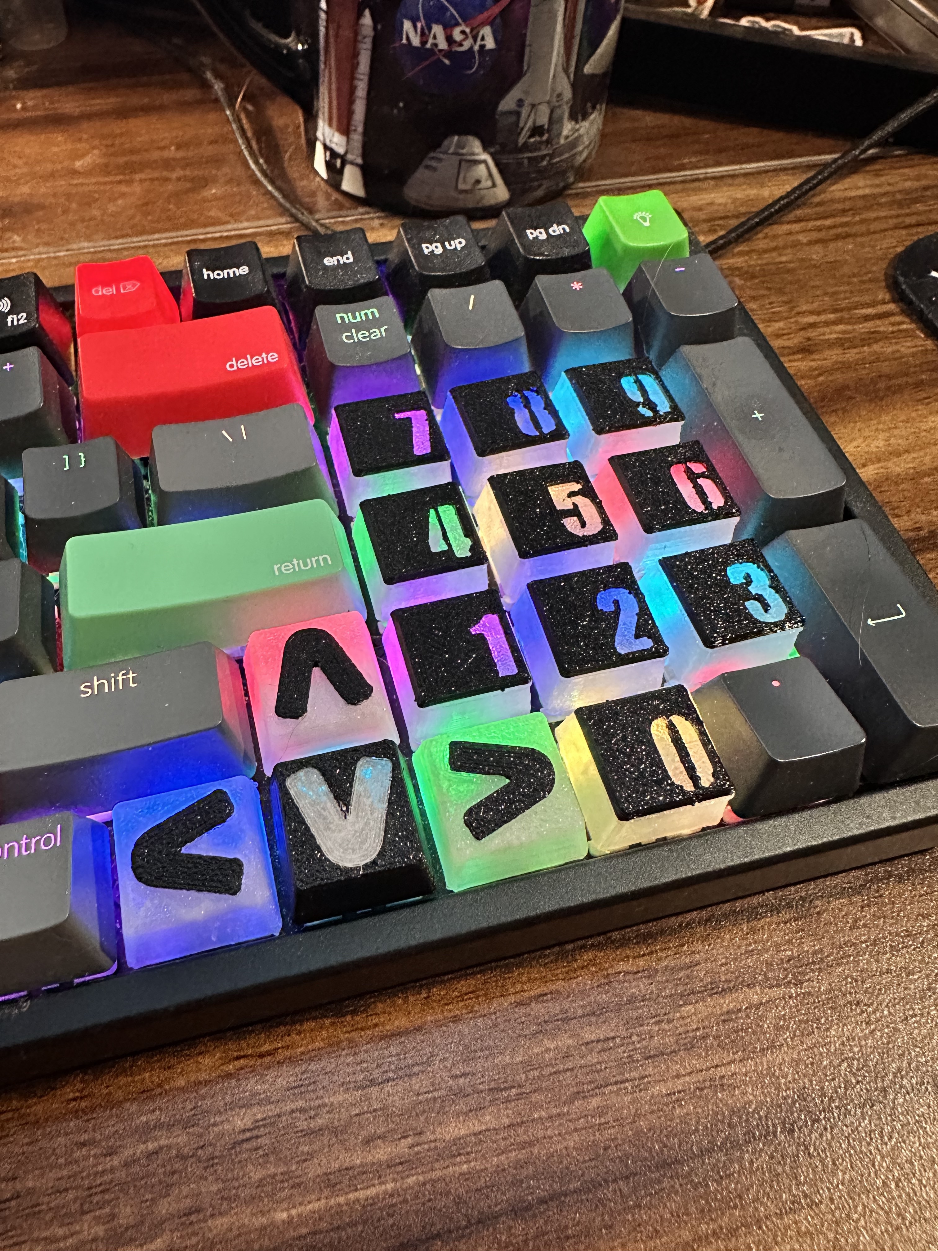 Number keycaps