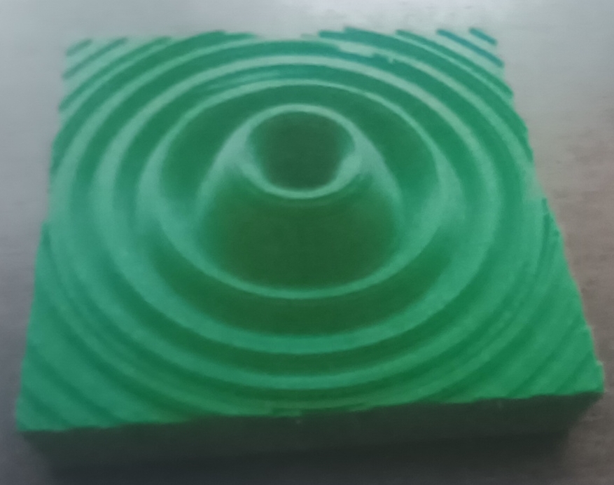 Math Models: Sine Waves