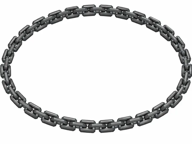 Continuous Chain