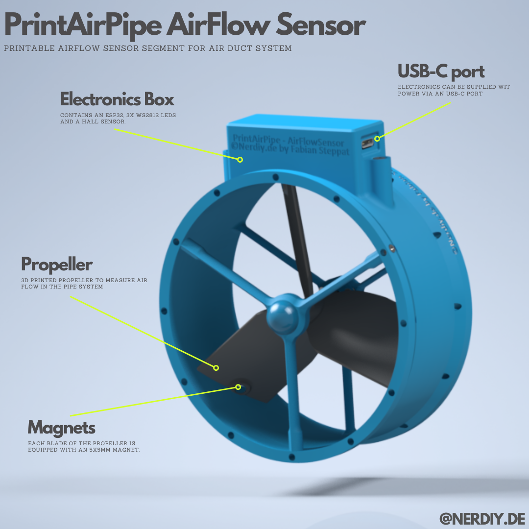 PrintAirPipe – 125mm AirFlowSensor Segment by Nerdiy.de