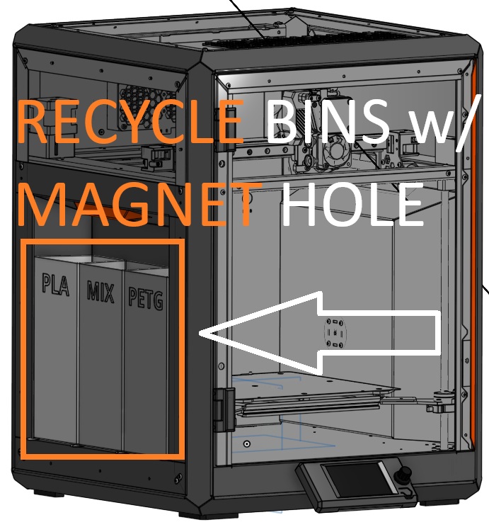Recyclings Bins for Prusa Core One / + with Magnet retrieval