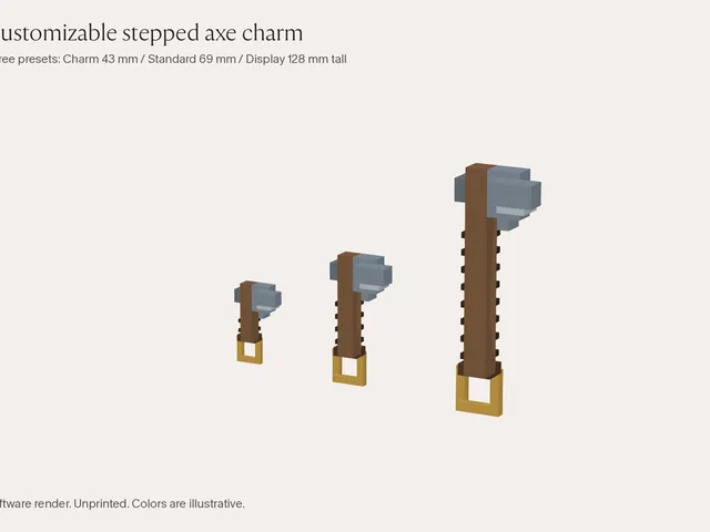 Customizable Stepped Axe Charm and Display Piece - Voxel-Style, 3 Sizes