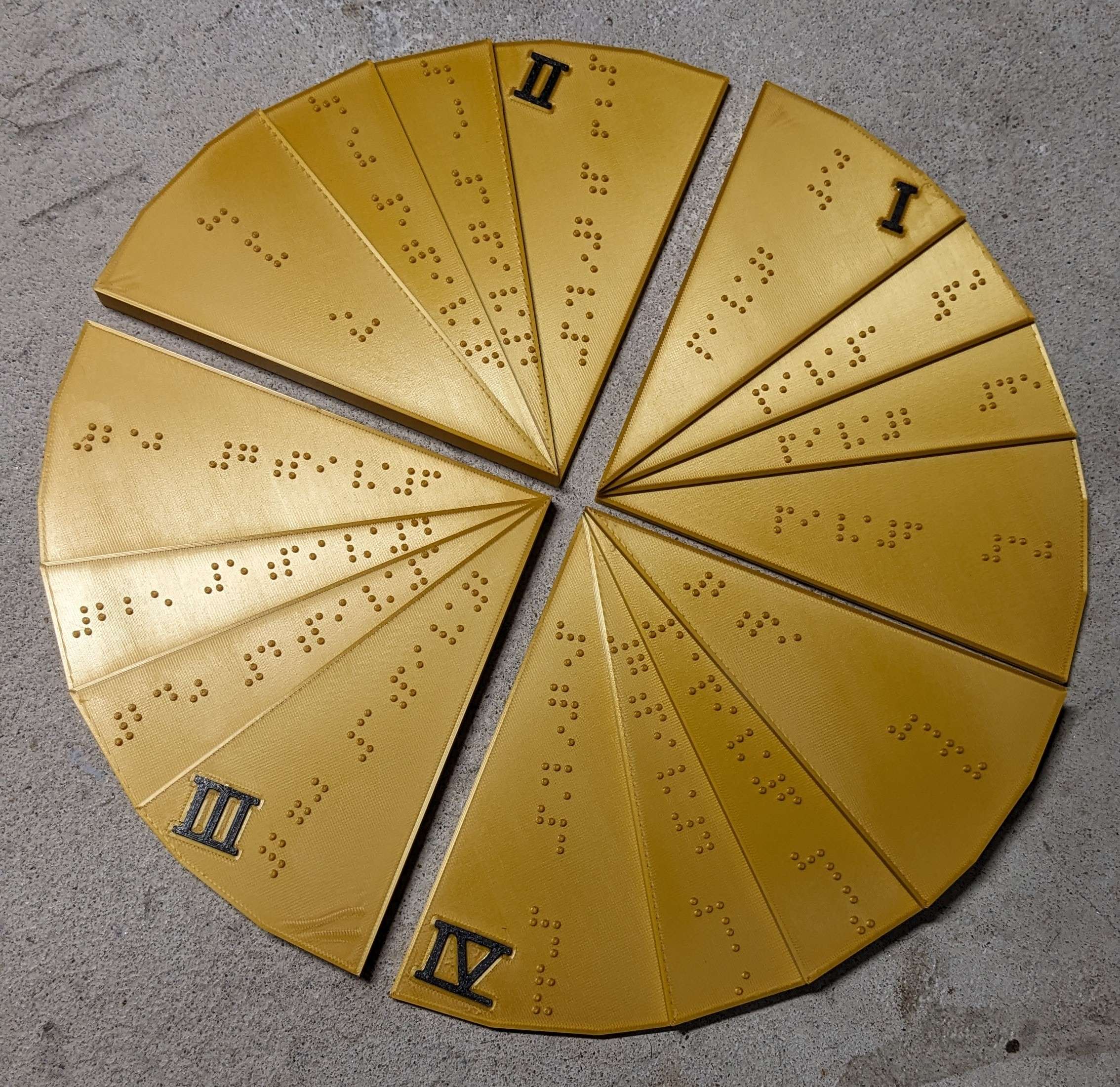 Unit Circle in Braille, proper scale, precalc tool