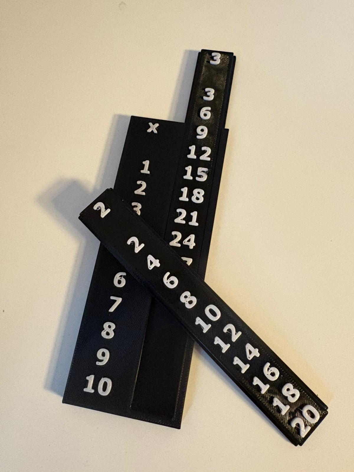 Malá násobilka - small multiplication table