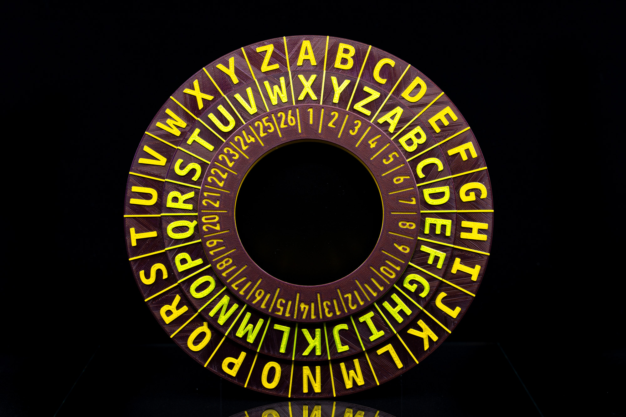 Shift Cipher Encoder/Decoder Ring