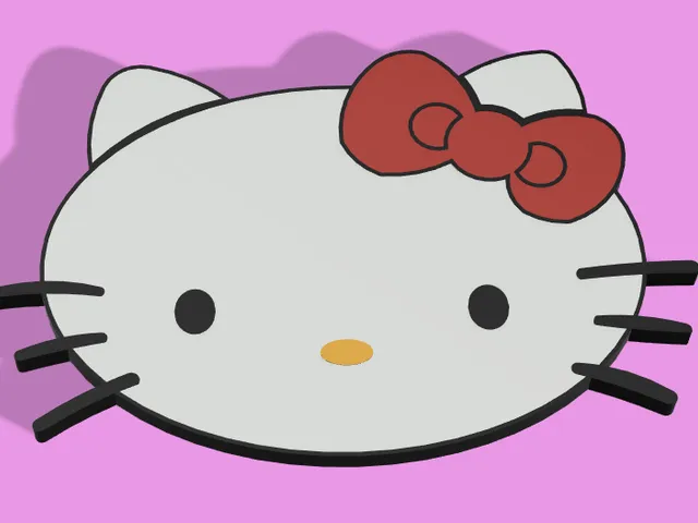 Hello Kitty coaster