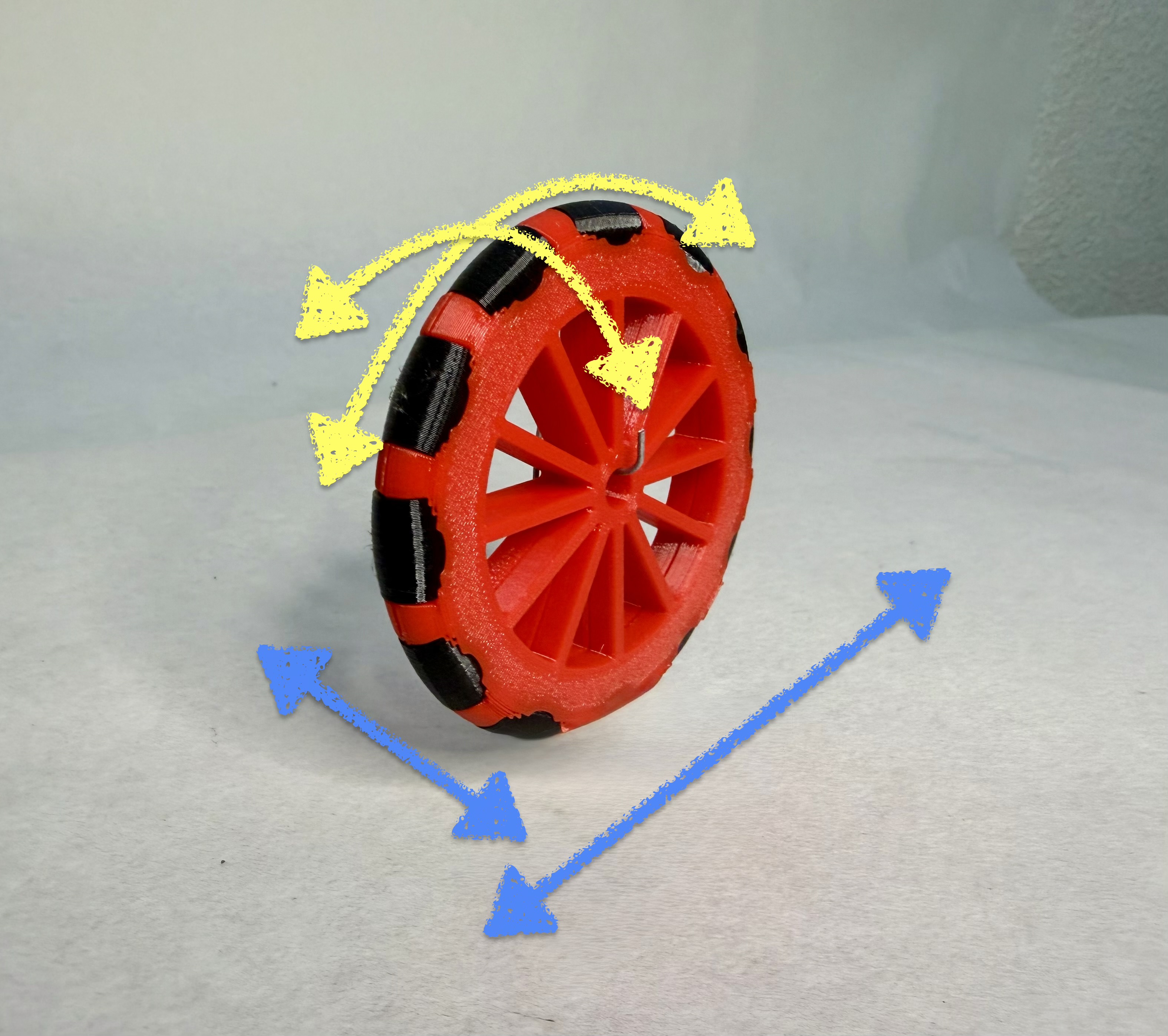 Wheel with side effect