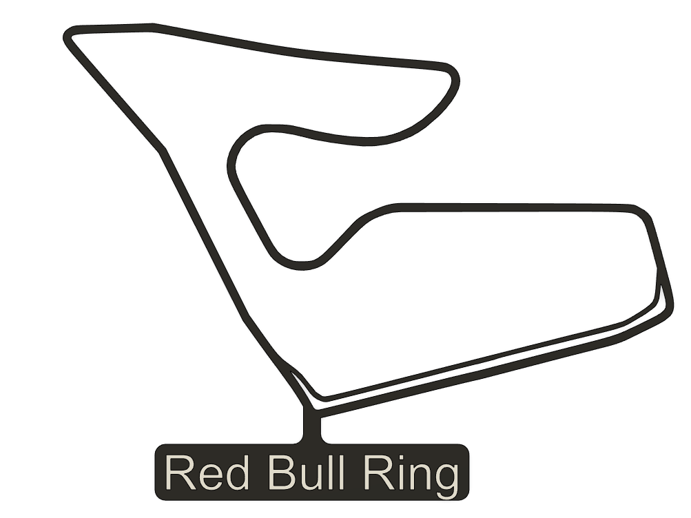 RedBull Ring