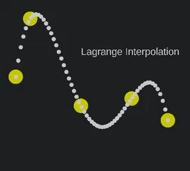 lagrange by Hayakprintstuff | Download free STL model | Printables.com