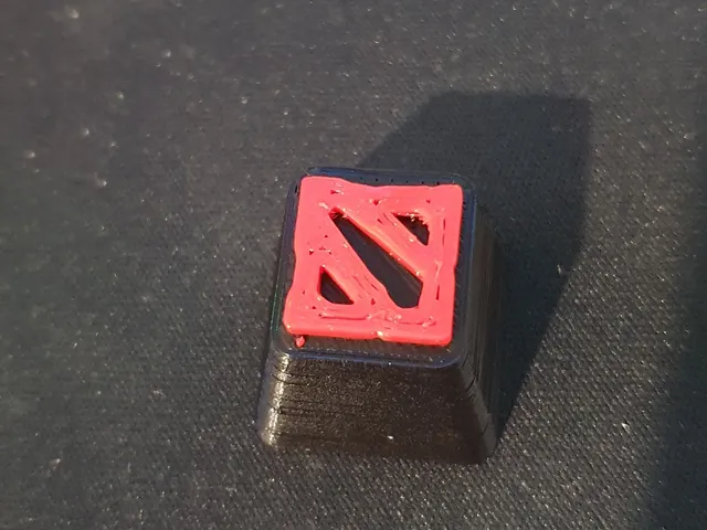 Dota Keycap