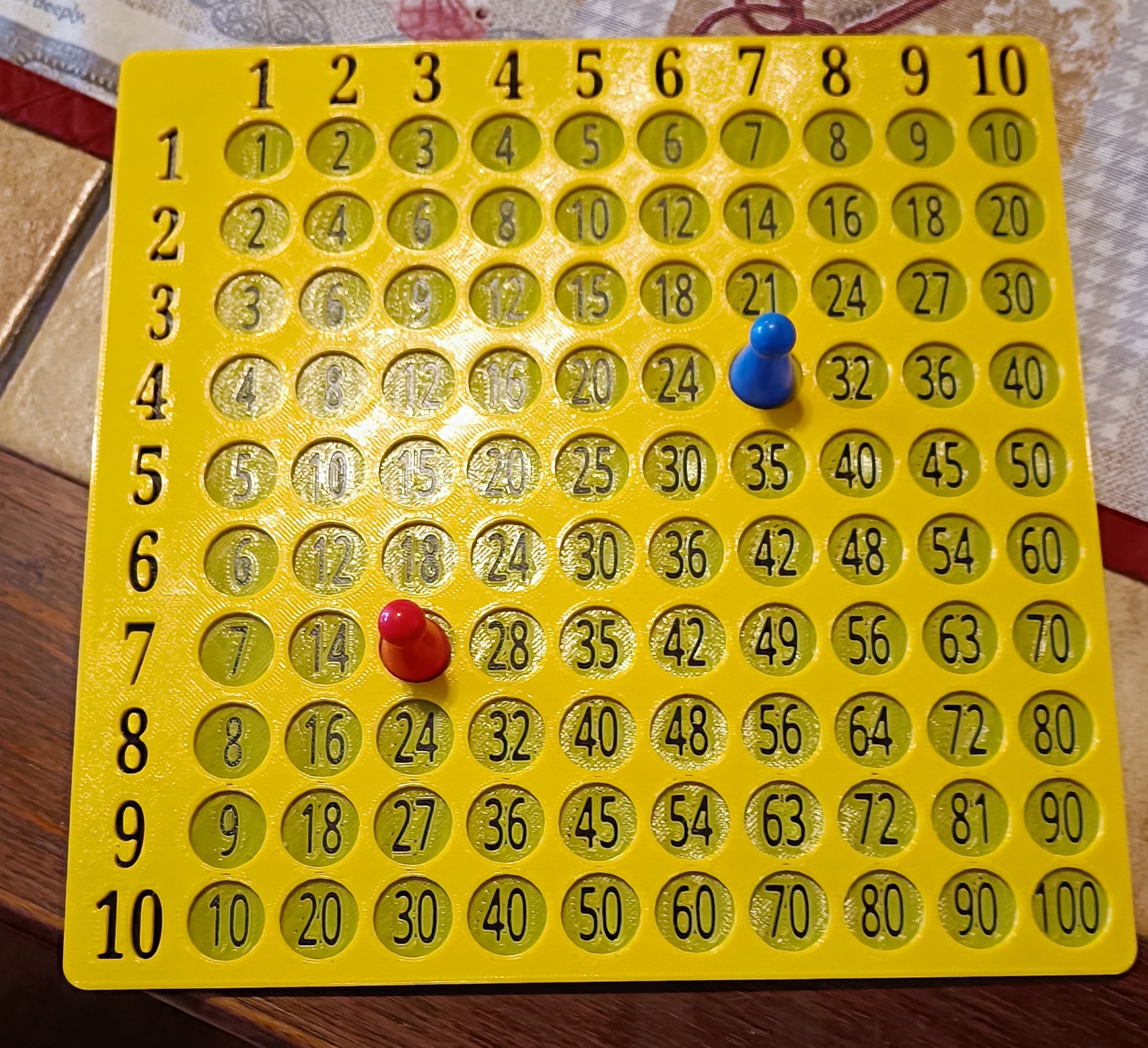 Multiplication table - pomocník pro násobení