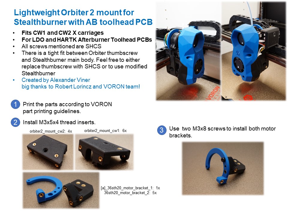 Lightweight Orbiter2 mount for VORON Stealthburner with AB