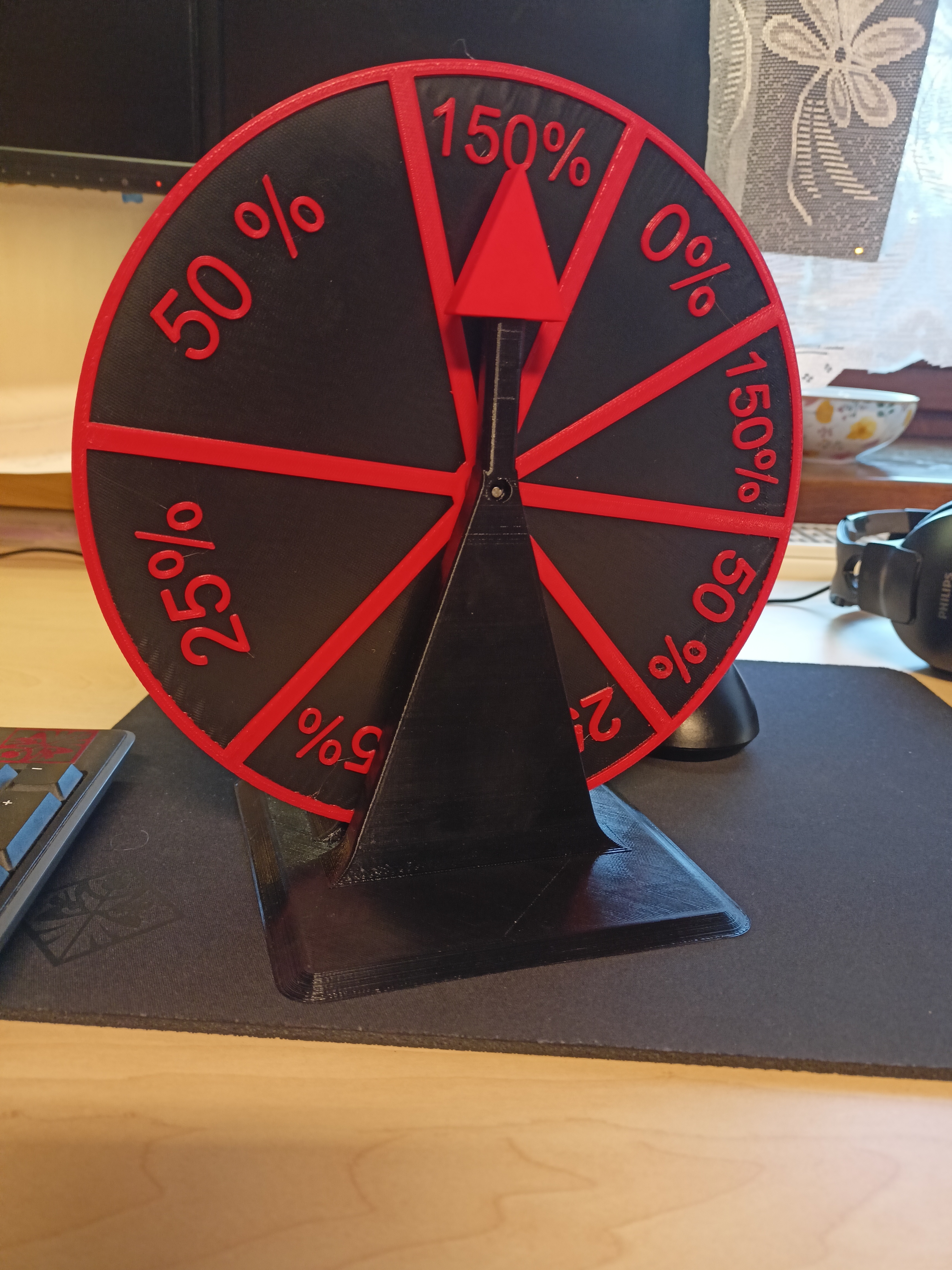 Spinning wheel of fortune