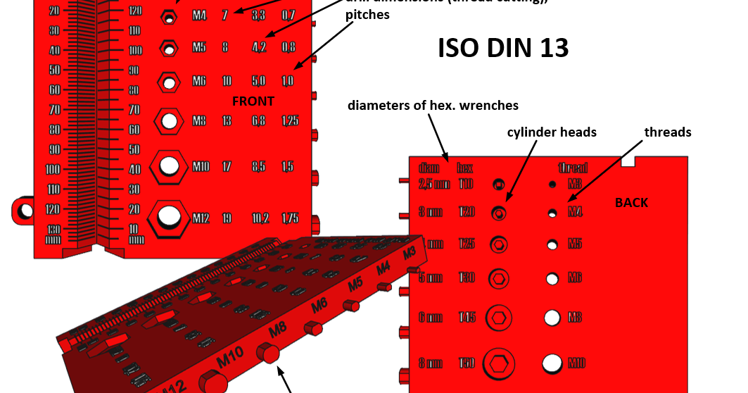 Metric Measuring Tool for Screws, Nuts, Bolt Heads, Wrenches (incl. Hex