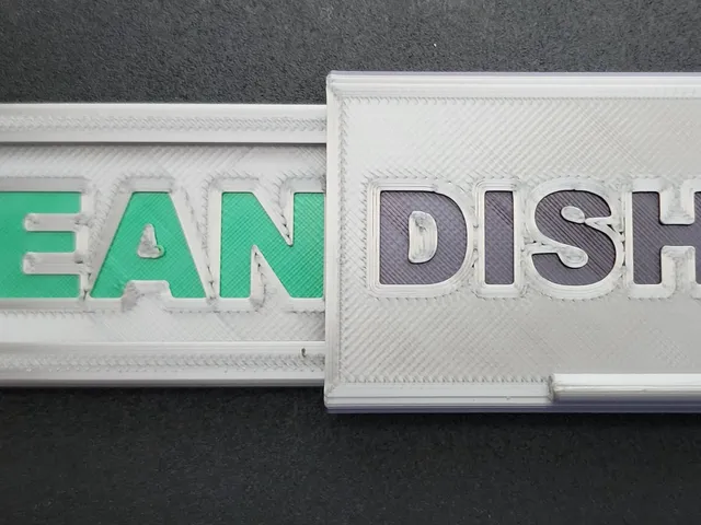 Clean Dirty Dishwasher sign