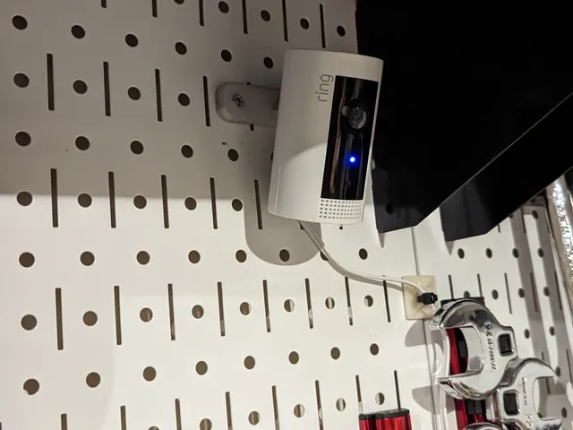 Wall Control / Pegboard Mount for Ring Indoor Cam