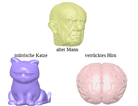 flexible Anti-Stress-Gadgets (mürrische Katze, alter Mann, verrücktes Hirn)