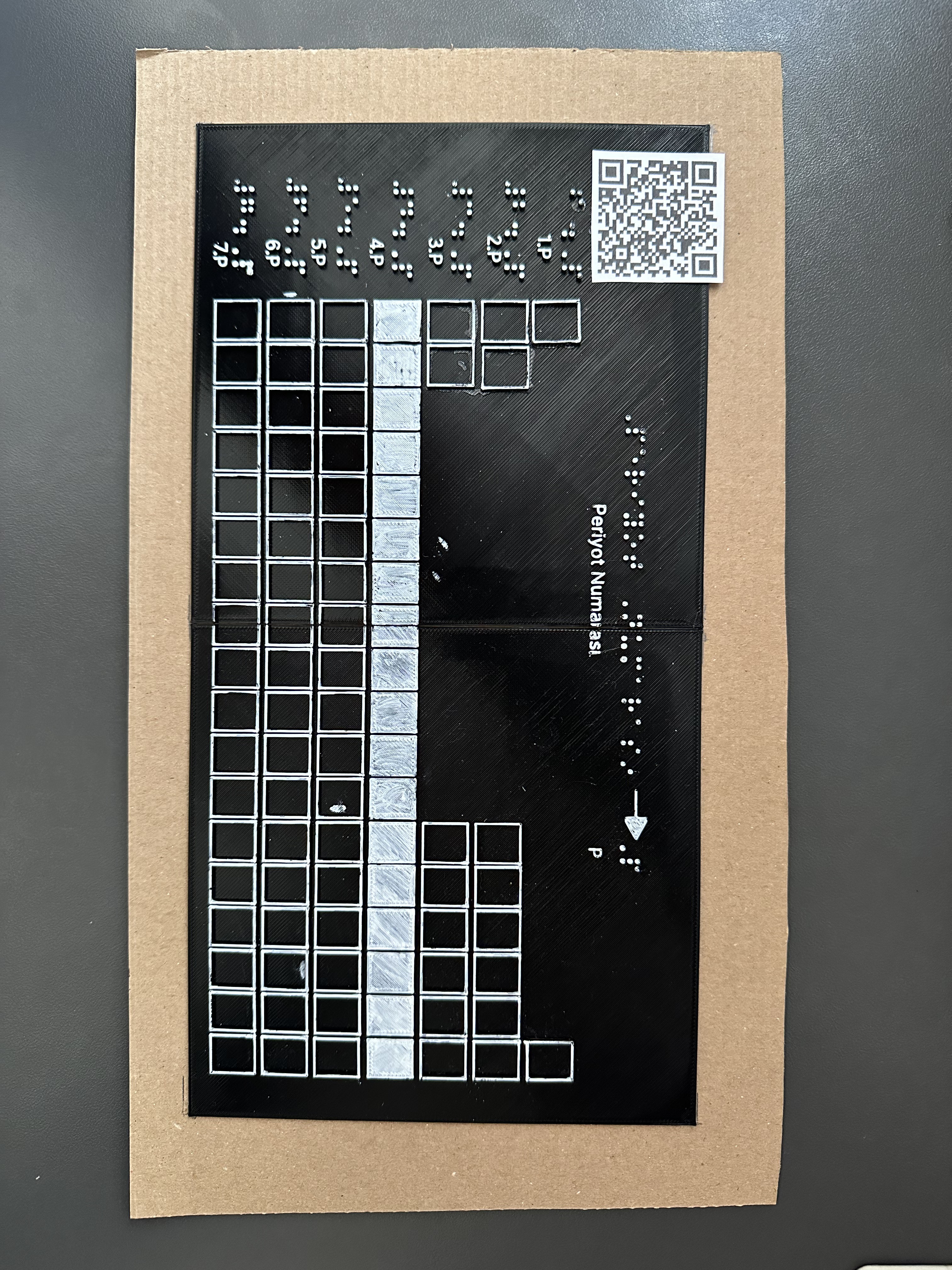 Periodic Table