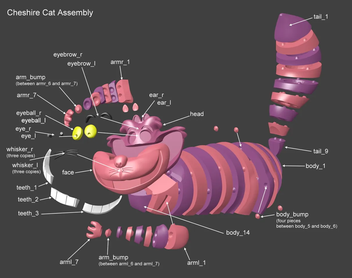 Cheshire Cat by reddadsteve Download free STL model Printables