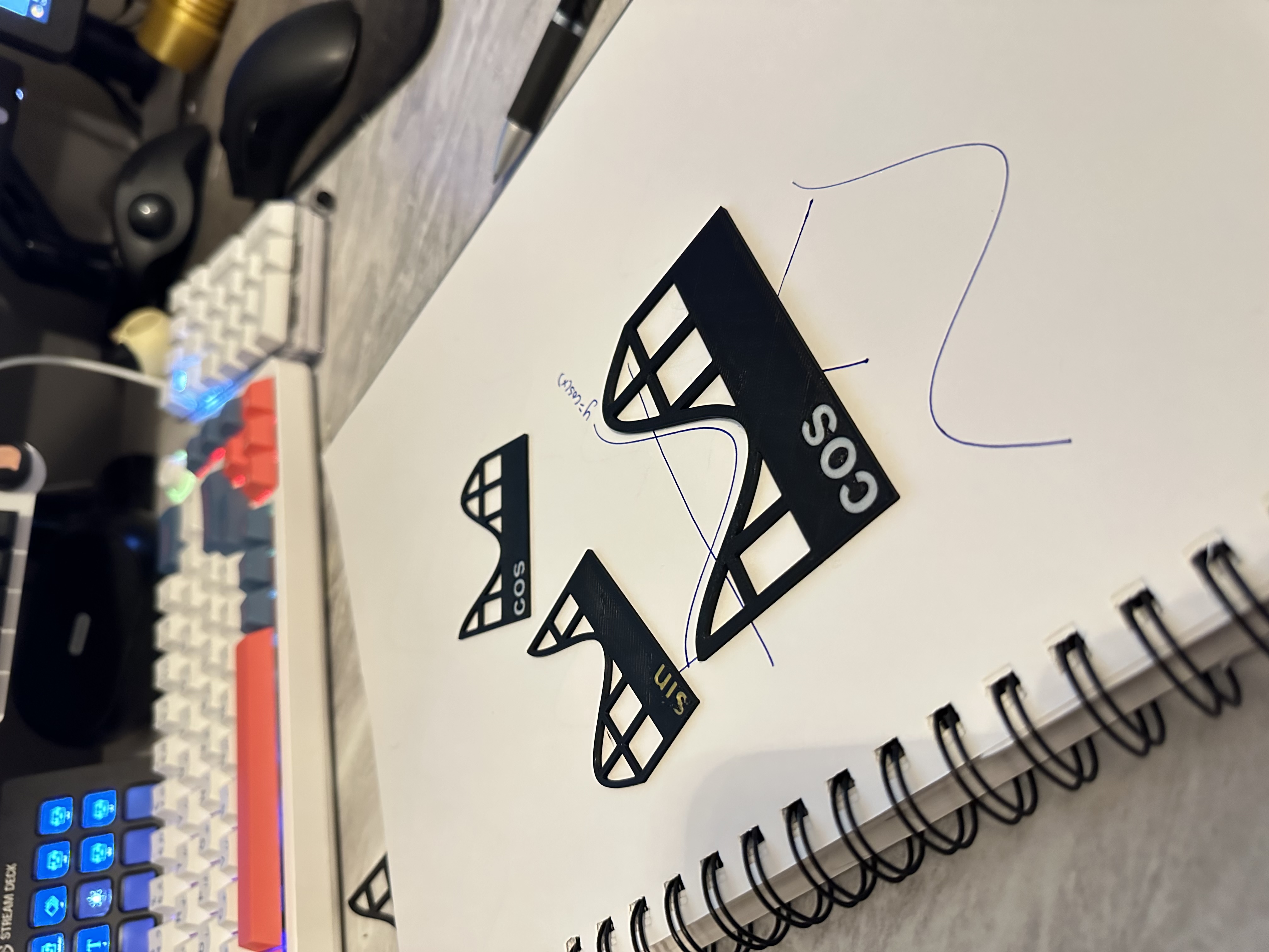Dual-Sided Sine & Cosine Stencil by markury | Download free STL model ...
