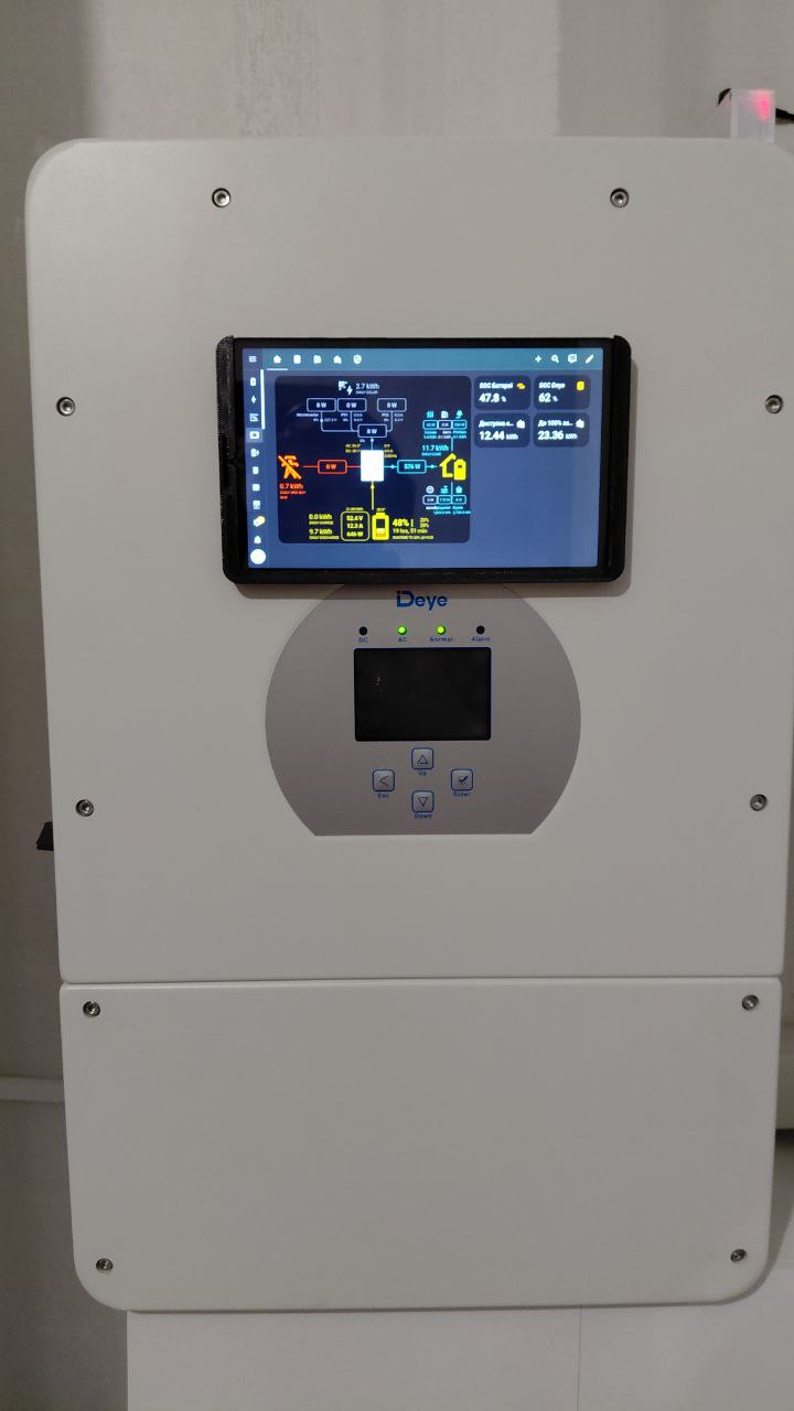 Samsung Galaxy Tab A9 mounting