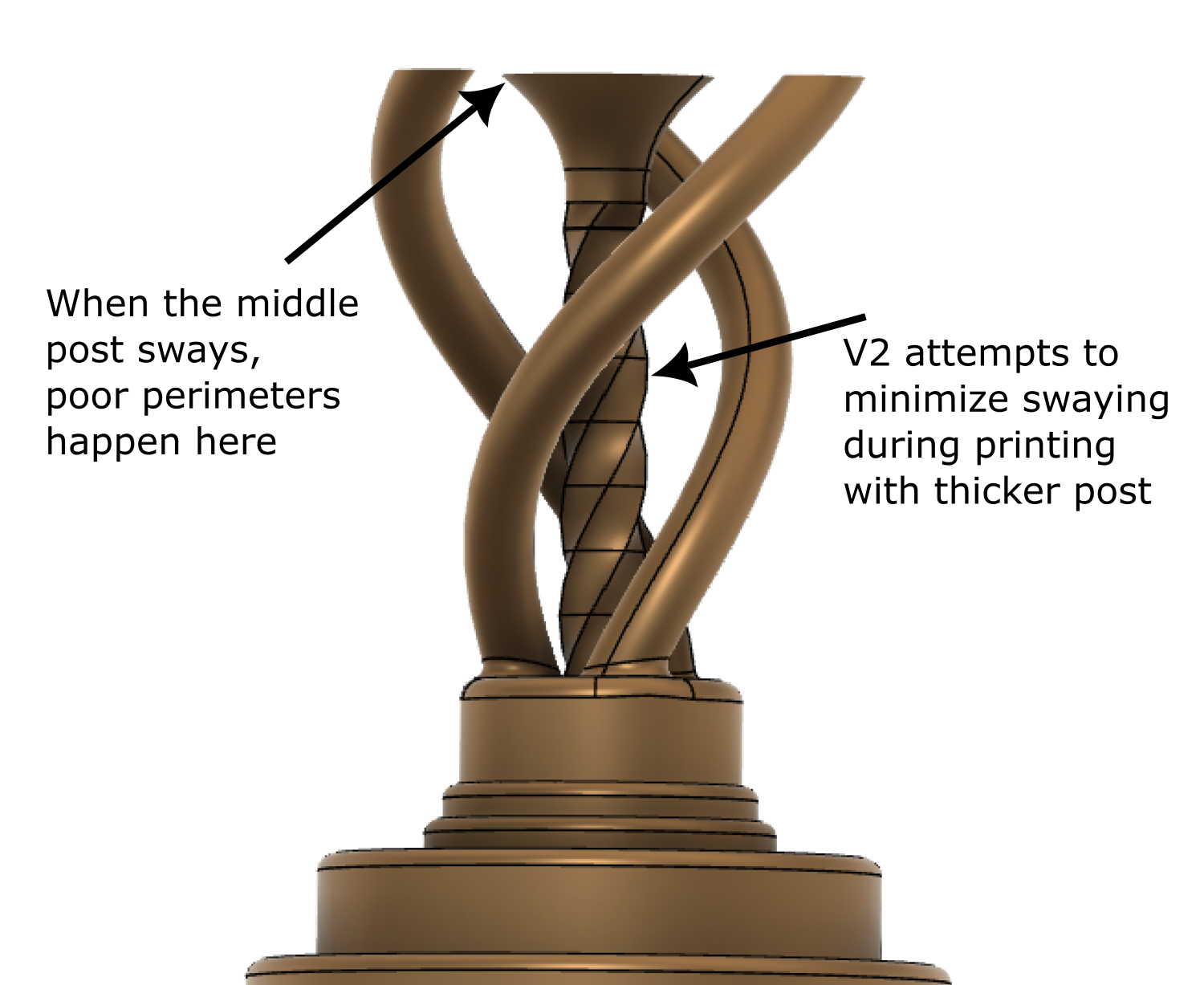 Basketball Trophy / March Madness by Splemsby | Download free STL model