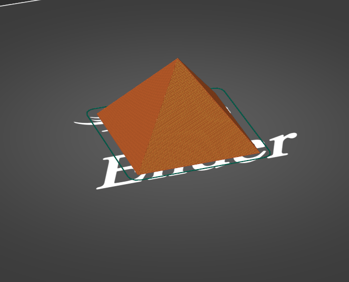 Test Pyramide