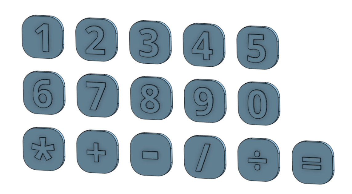 Magnets as numbers