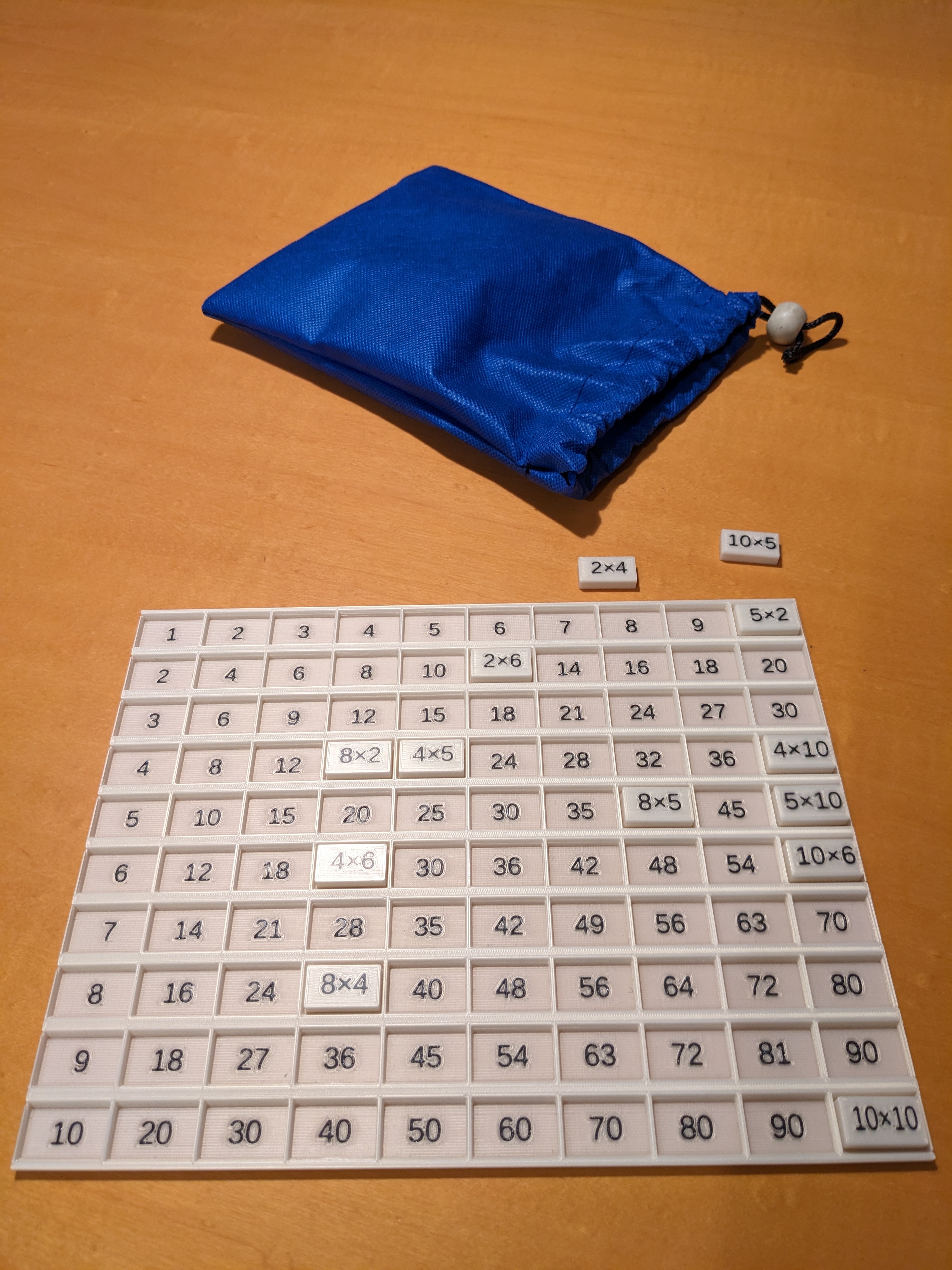Multiplication table game