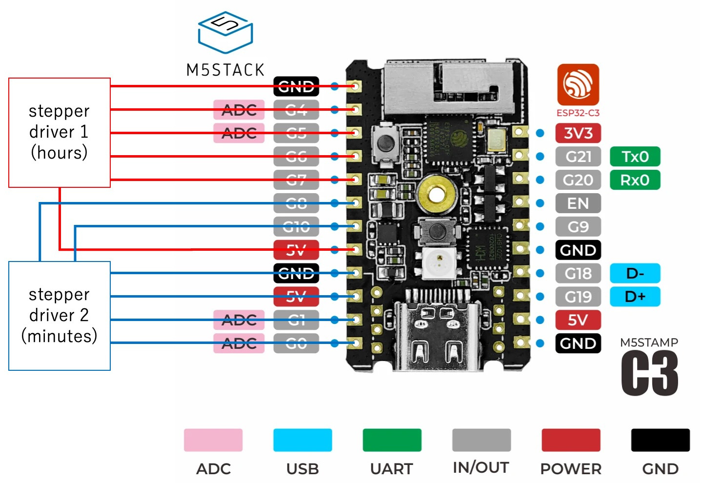 digital-crazy-hours-and-minutes-wifi-sync-clock-by-shiura-download