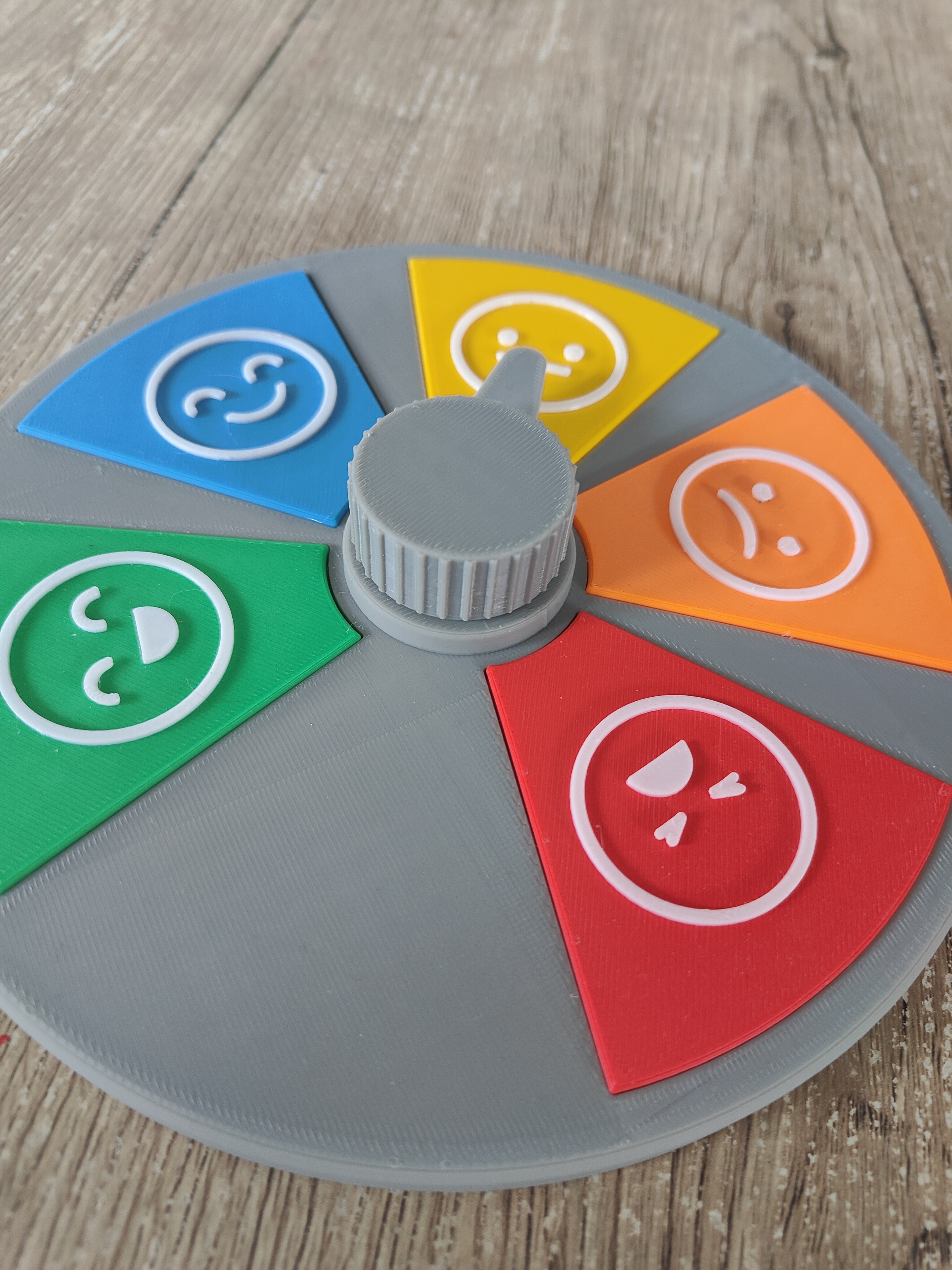 Pain / Mood Indicator