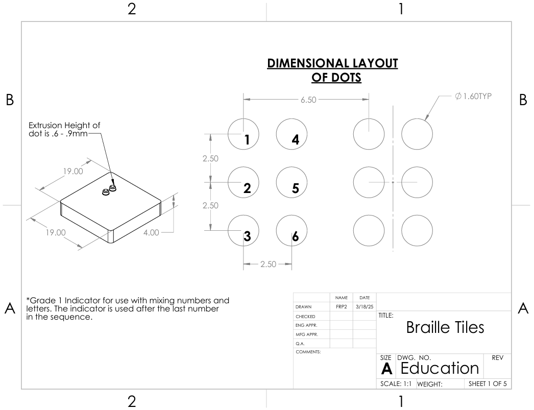 Braille Grade 1 Indicator — thumbnail 2