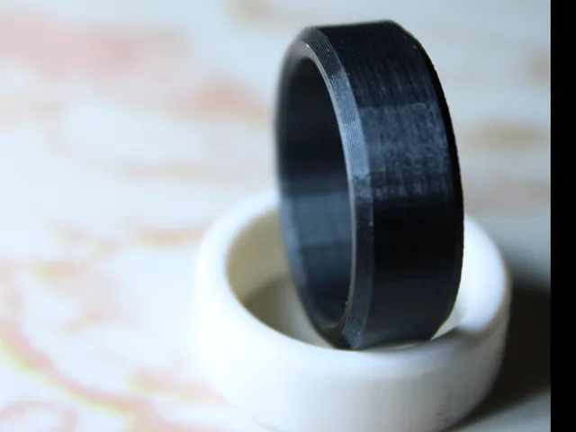 Simple Beveled Ring